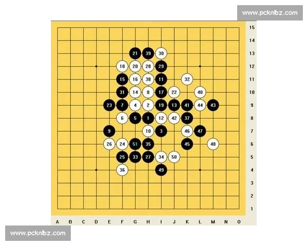 全面解析五子棋比赛规则与实战技巧提升策略指南